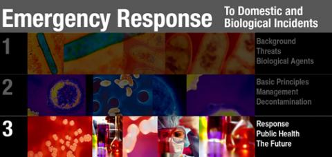 Emergency Response to Domestic Biological Incidents - Part III - course homepage logo