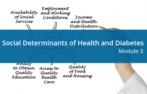 A hand writing various social factors with arrows all pointing inward to the words "Social Determinants of Health", overlaid with course title
